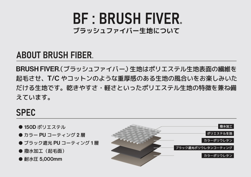 BF生地とは。ポリエステル生地表面を起毛させてTCやコットンのような手触りを再現した重厚感のある生地。RATELWORKS独自の生地。