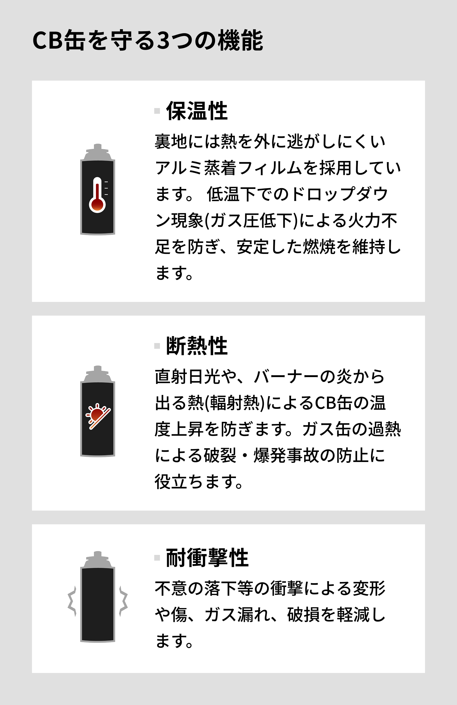 CB缶を守る保温性、断熱性、耐衝撃性